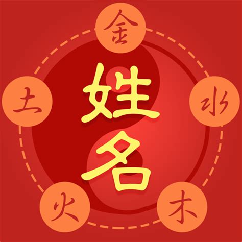 姓名念法查詢|姓名查詢 